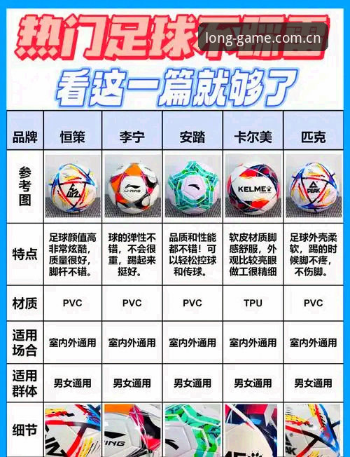一个值得注意的长期作品足球数据 如何高效看懂“一个值得注意的长期作品足球数据”而不踩坑?