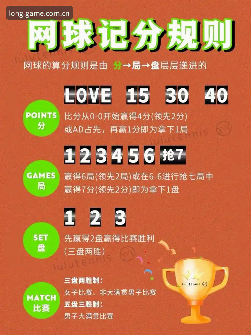 法网决赛观赛实用指南——从一场经典对决看懂大满贯夺冠的分量